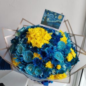 Noche Estrellada Van Gogh